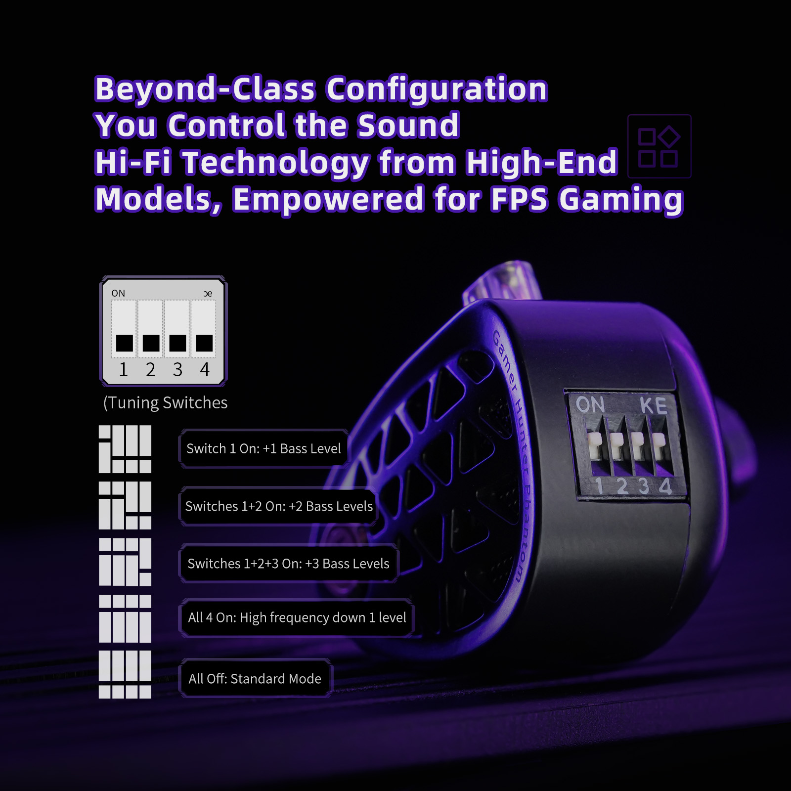 Игровые наушники KZ Phantom Hi – обзор и цена Esports Gaming Headphones