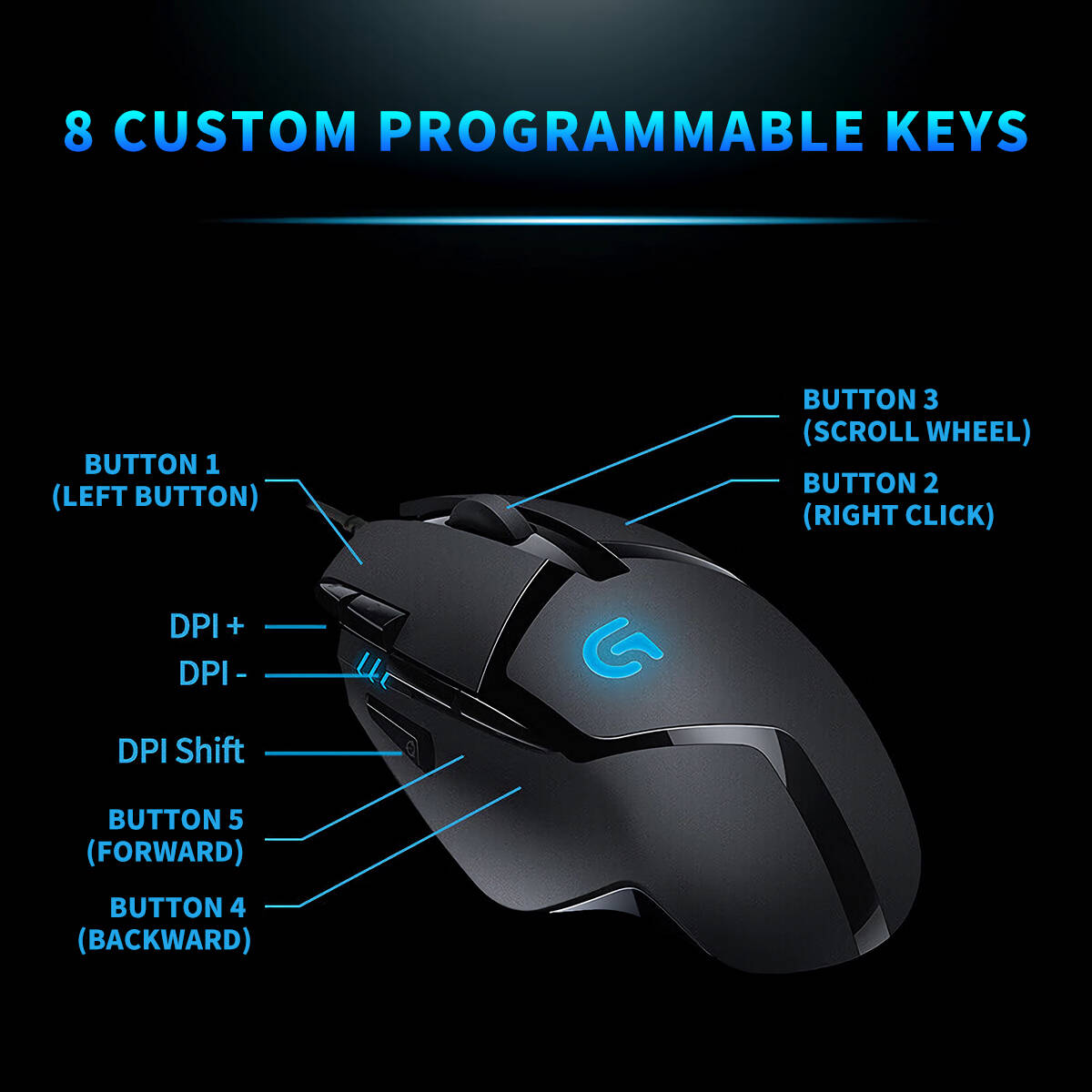 Игровая мышь Logitech G402 Hyp – обзор и цена Esports Gaming Hardware