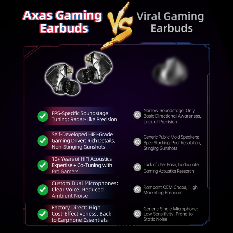    Игровые наушники KZ Axas F – обзор и цена Esports Gaming Headphones