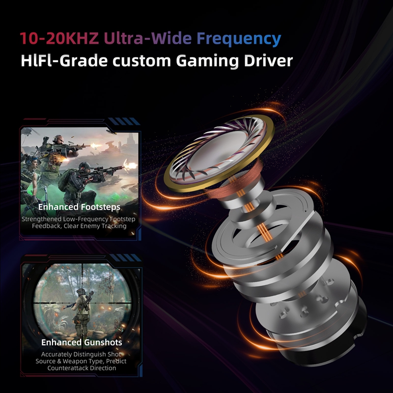    Игровые наушники KZ Axas F – обзор и цена Esports Gaming Headphones